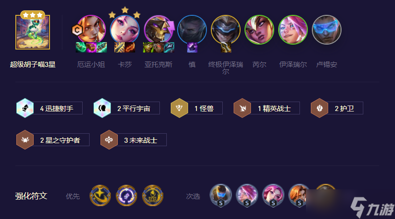 云顶之弈S8.5迅捷女枪卡莎阵容怎么玩_云顶之弈S8.5迅捷女枪卡莎阵容详情
