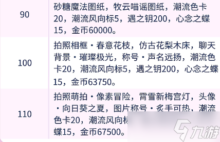 以闪亮之名等级奖励有哪些 以闪亮之名等级奖励一览