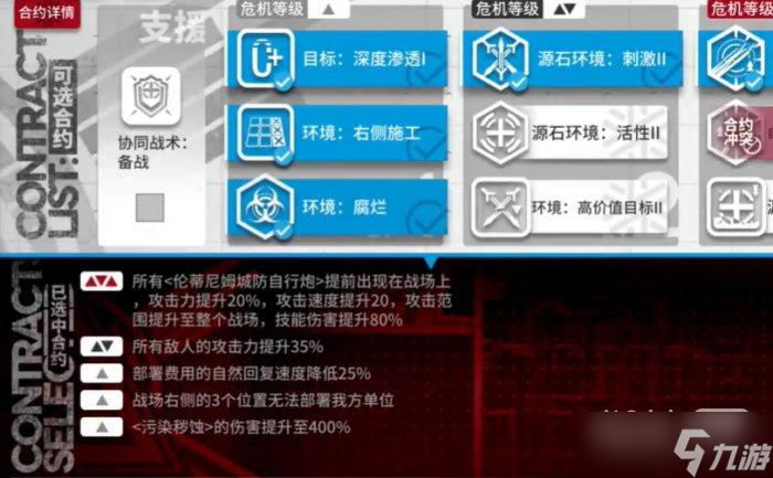《明日方舟》危机合约迷雾战区打法攻略一览