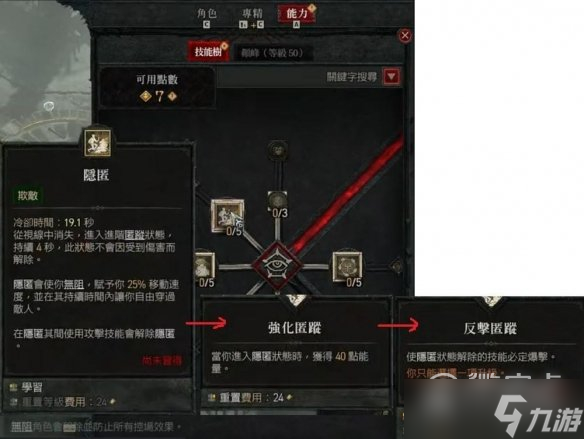 《暗黑破壞神4》游俠穿刺射擊技能搭配心得一覽