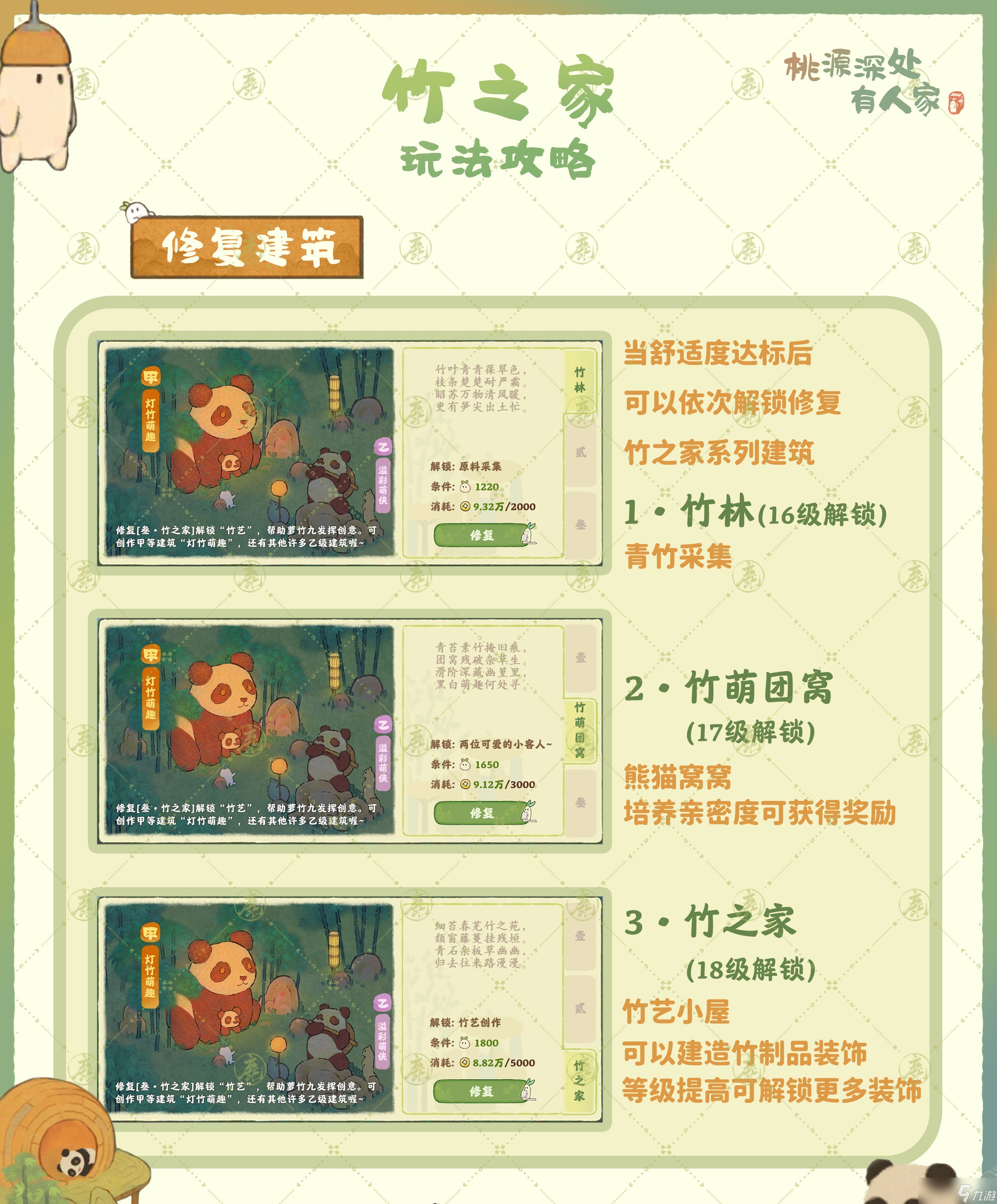 桃源深处有人家竹之家怎么玩 桃源深处有人家竹之家玩法攻略