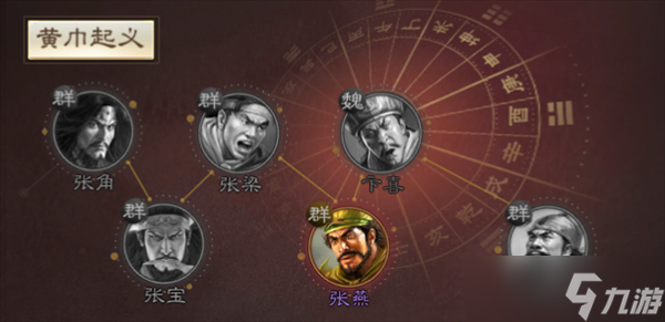 三国志战棋版张燕阵容怎么搭配