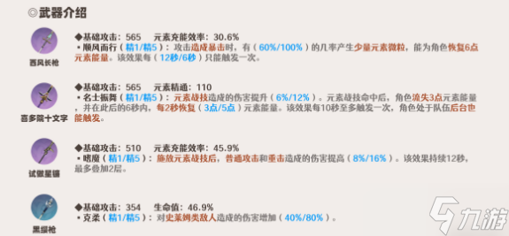 原神米卡武器推薦
