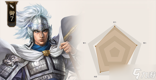 三国志战棋版赵云战法搭配