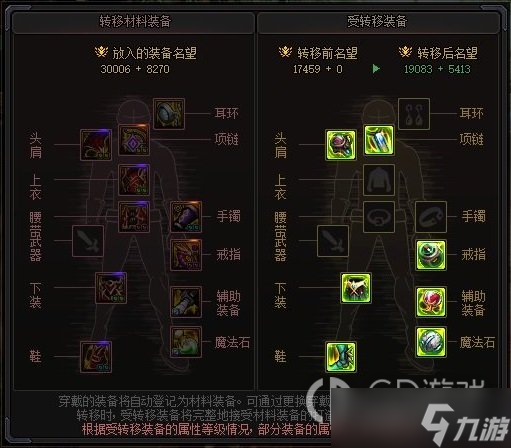 dnf装备一键转移券使用攻略