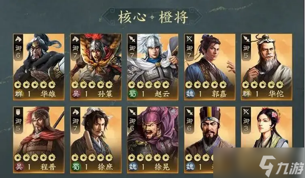 三国志战棋版强度排行榜最新