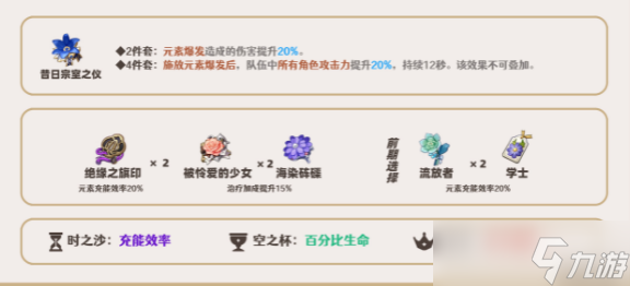 原神米卡圣遗物推荐