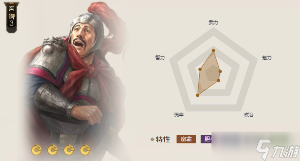 三国志战棋版糜芳值得培养吗