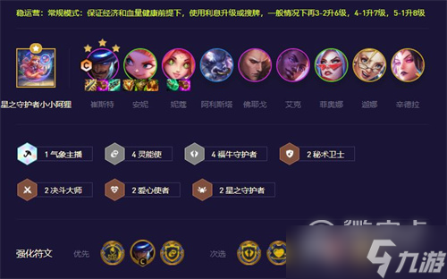 云顶之弈s8.5福牛崔斯特阵容攻略