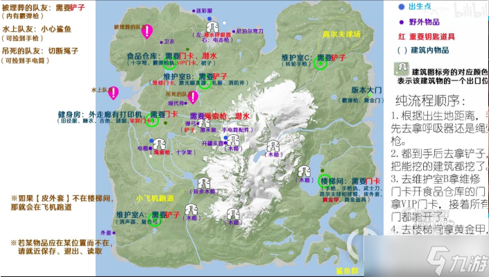 森林之子激光瞄準(zhǔn)器位置技巧