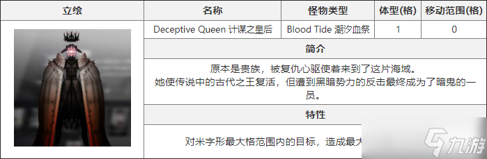 《白夜極光》計謀之皇后介紹