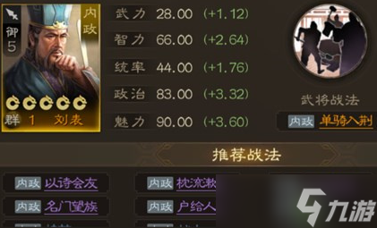 三国志战棋版刘表阵容怎么搭配