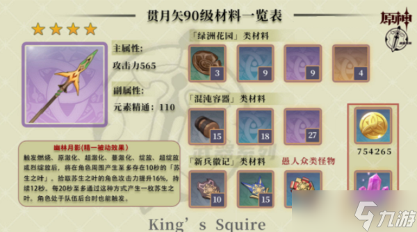 原神贯月矢怎么获取