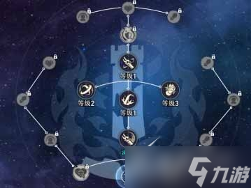 崩坏星穹铁道阿兰行迹加点攻略
