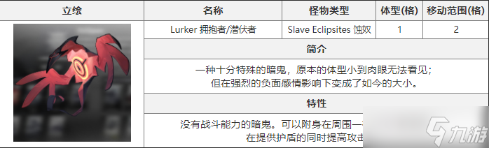 白夜極光擁抱者怎么打-擁抱者介紹