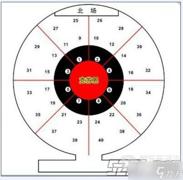 魔獸攻略懷舊服克蘇恩攻略 taq克蘇恩教學(xué)