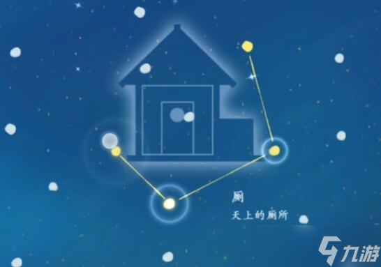 桃源深處有人家怎么觀星觀星方法一覽