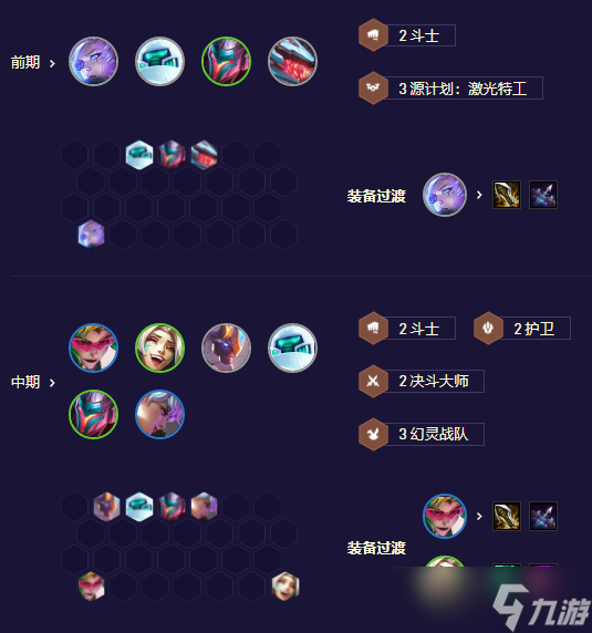 金铲铲之战S8.5机甲精英盖伦阵容怎么玩 S8.5机甲精英盖伦阵容搭配攻略