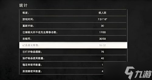 生化危机7无限子弹开启方法