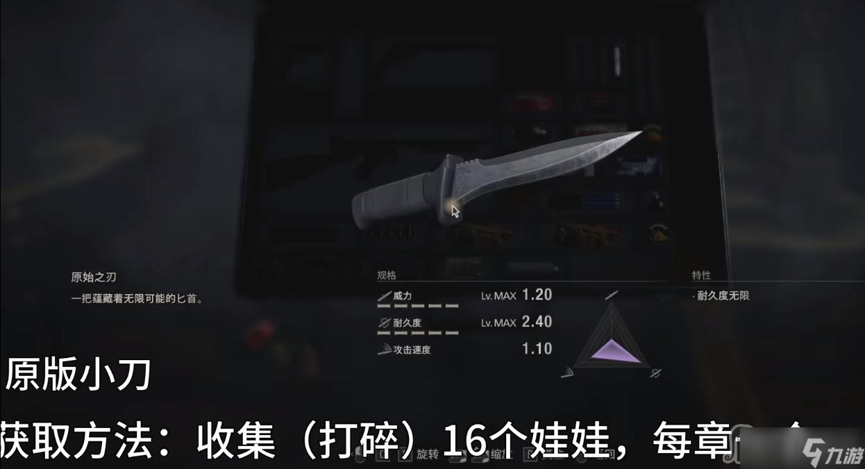《生化危机4重制版》原始之刃获得方法