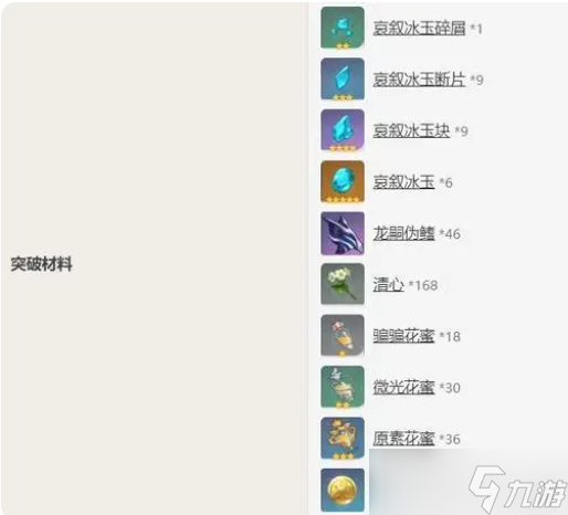 《原神》申鹤天赋升级材料 3.5申鹤突破材料和天赋升级材料