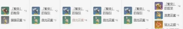 《原神》申鹤天赋升级材料 3.5申鹤突破材料和天赋升级材料