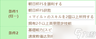 赛马娘丸善斯基技能进化条件 如何进化