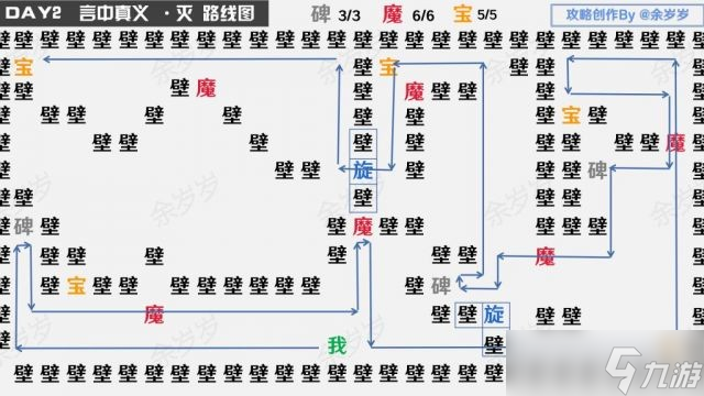 《陰陽師》萬言歸靈言海探索第二天怎么過