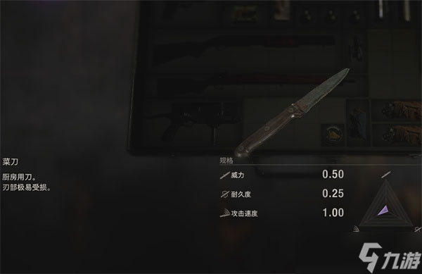 生化危机4重制版枪械图鉴
