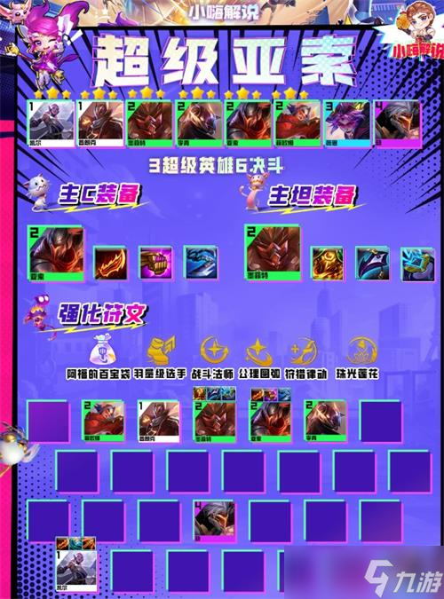 《金铲铲之战》S8超级亚索阵容搭配攻略