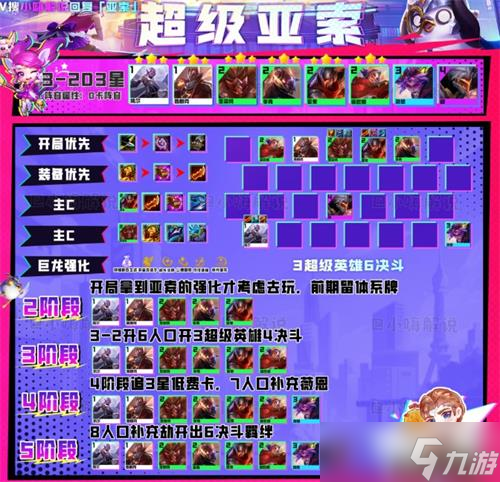 《金铲铲之战》S8超级亚索阵容搭配攻略