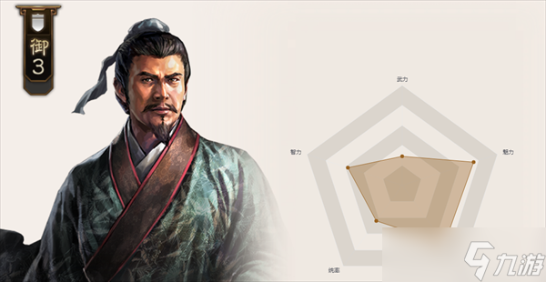 <a id='link_pop' class='keyword-tag' href='https://www.9game.cn/sgzzq/'>三国志战棋版</a>孙乾值得培养吗