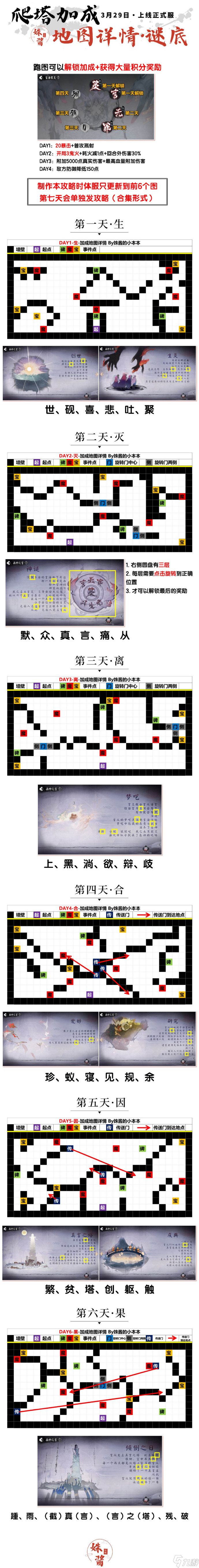 陰陽師言靈爬塔全攻略 陰陽師萬言歸靈怎么過