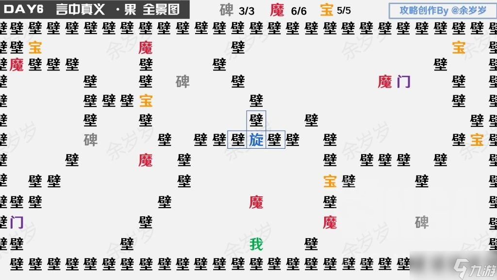 《陰陽師》萬言歸靈言海探索第六天怎么過