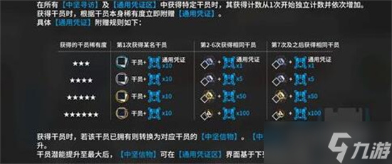 明日方舟蓝票怎么得 蓝票获取方法