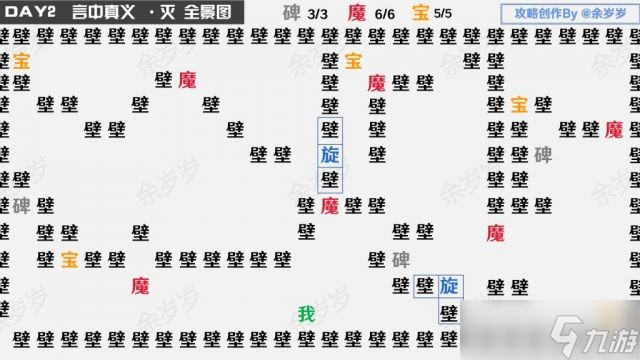 《陰陽師》萬言歸靈言海探索第二天怎么過