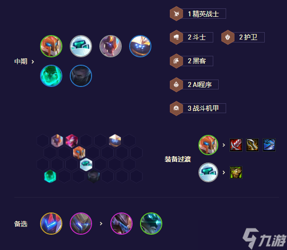 《金铲铲之战》飞天德莱文阵容搭配攻略