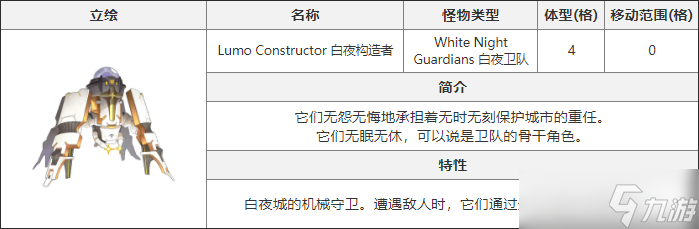 《白夜極光》白夜構(gòu)造者介紹
