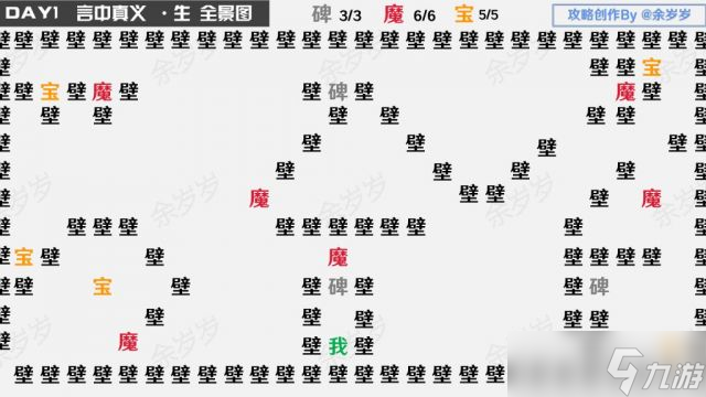 陰陽師萬言歸靈言海探索第一天怎么過