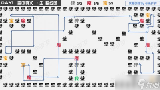 陰陽師萬言歸靈言海探索第一天怎么過