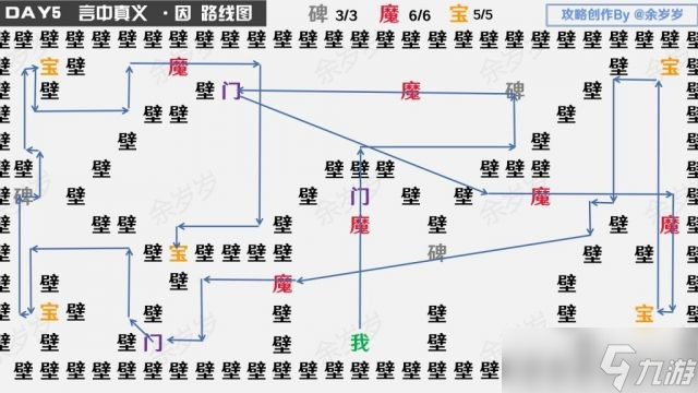 《陰陽師》萬言歸靈言海探索第五天怎么過