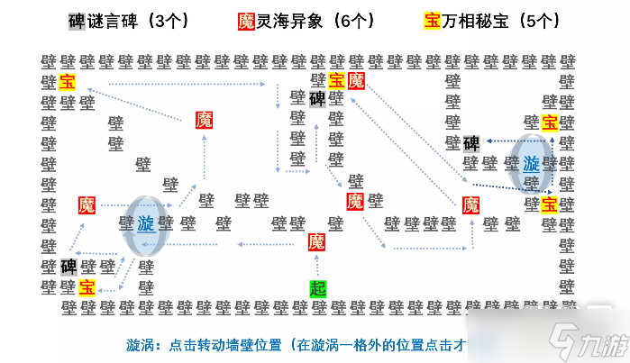 陰陽師言中真義探索全關(guān)卡通關(guān)攻略詳情