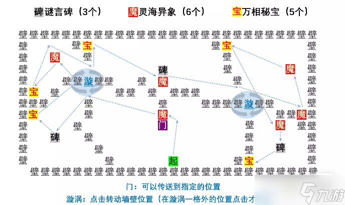 《陰陽師》言中真義探索全關(guān)卡通關(guān)攻略一覽