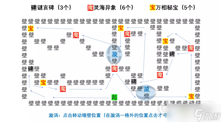 陰陽師言中真義探索第二天路線怎么玩