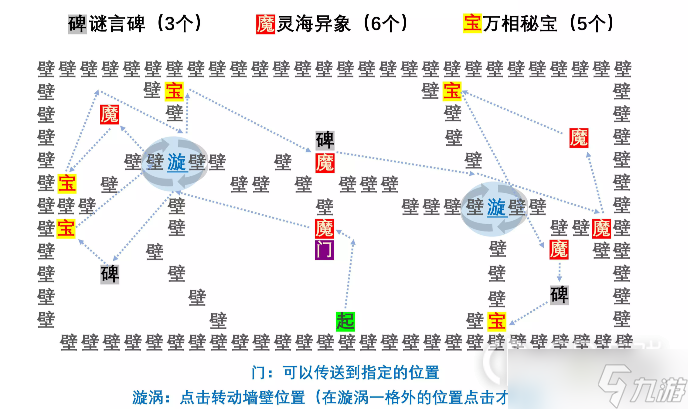 阴阳师言中真义探索全关卡通关攻略一览