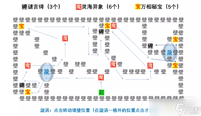 《陰陽師》言中真義探索全關(guān)卡通關(guān)攻略一覽