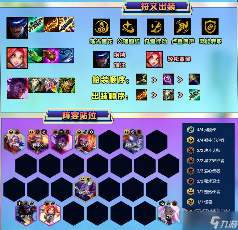 金铲铲之战s8.5崔斯特阵容如何搭配