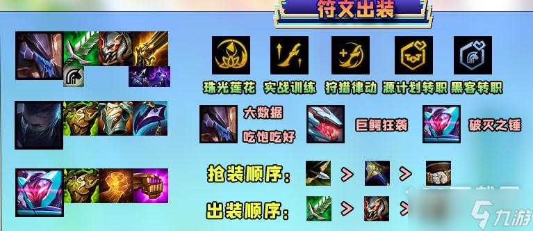 《金铲铲之战》s8.5高源未来狼阵容怎么搭配攻略