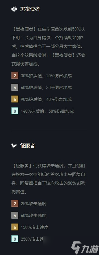云顶之弈亚索s5出装、阵容、羁绊介绍