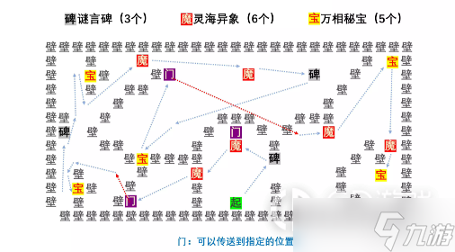 阴阳师言中真义探索全关卡通关攻略一览